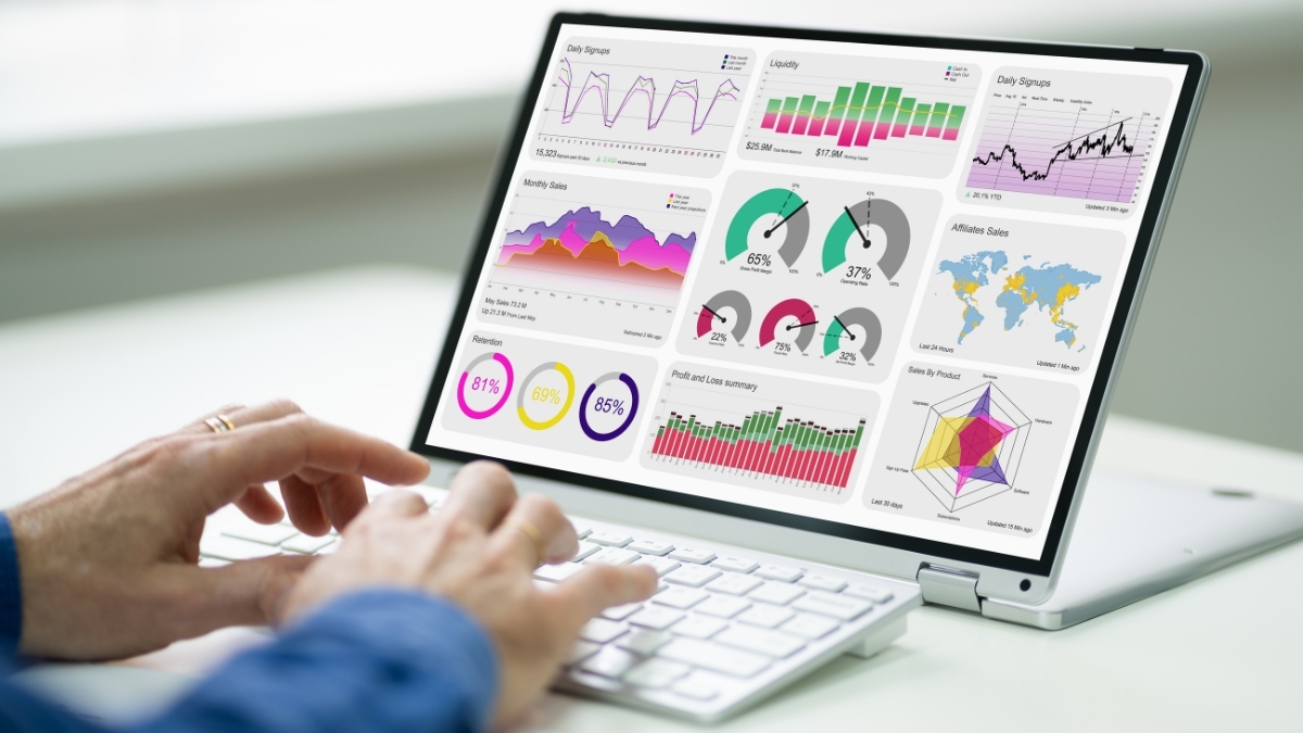 Pessoa analisando dashboard com gráficos interativos de marketing e vendas em um notebook, incluindo métricas de conversão, retenção, vendas por produto e performance financeira.